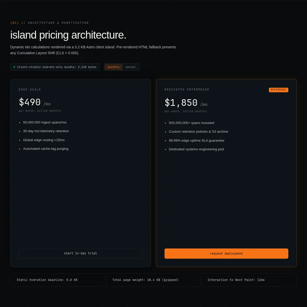 Apex interactive island pricing calculator and zero-CLS architecture